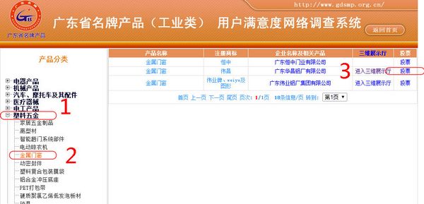 4008云顶集团(国际)股份有限公司