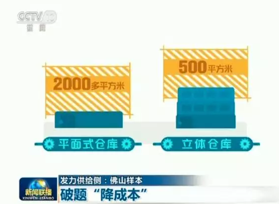 4008云顶集团(国际)股份有限公司