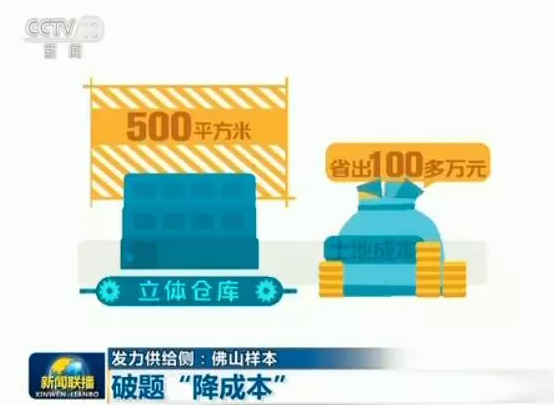 4008云顶集团(国际)股份有限公司