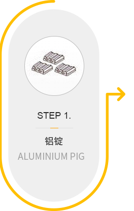 4008云顶集团(国际)股份有限公司