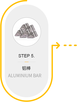 4008云顶集团(国际)股份有限公司