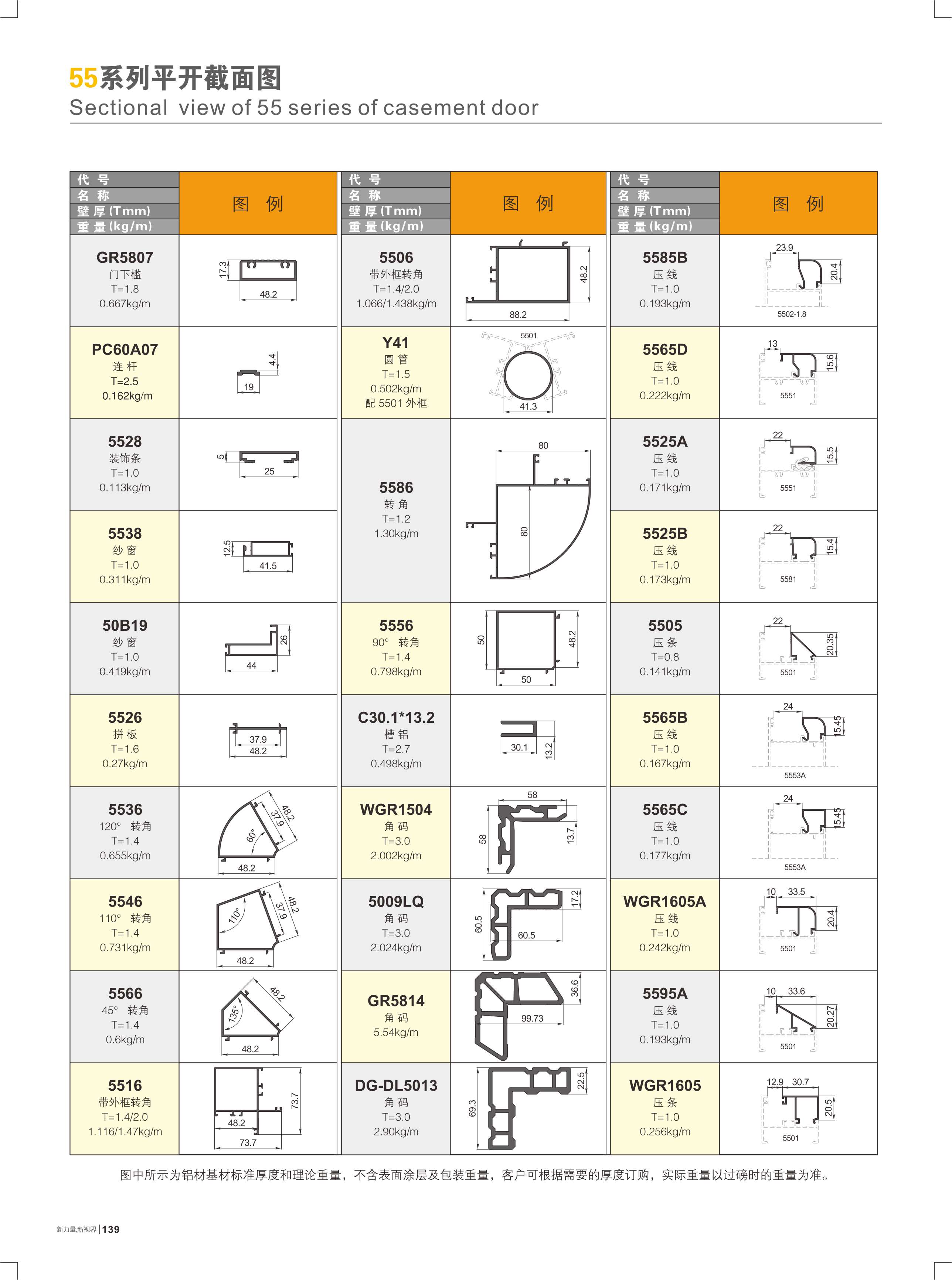 55系列平开截面图