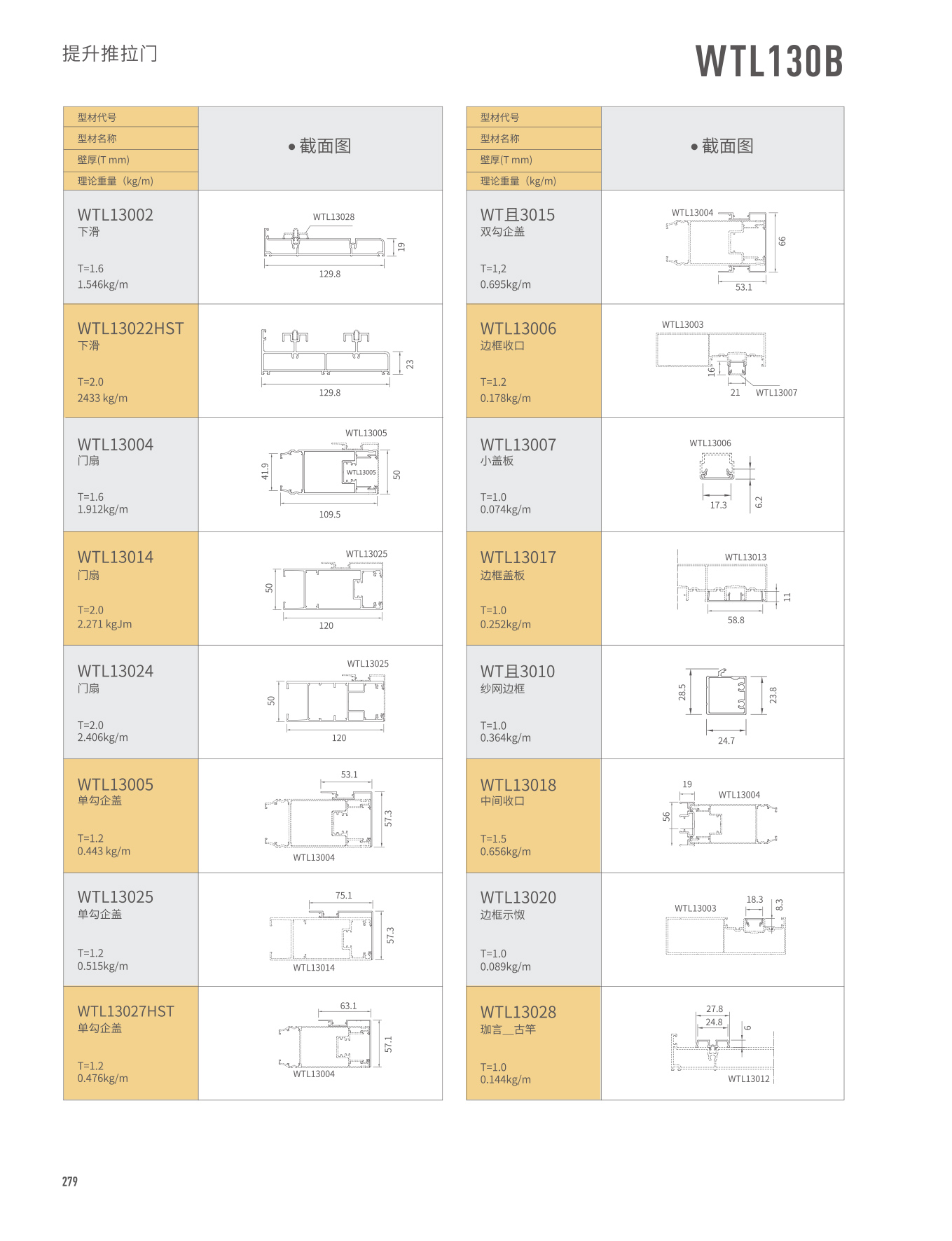 4008云顶集团(国际)股份有限公司