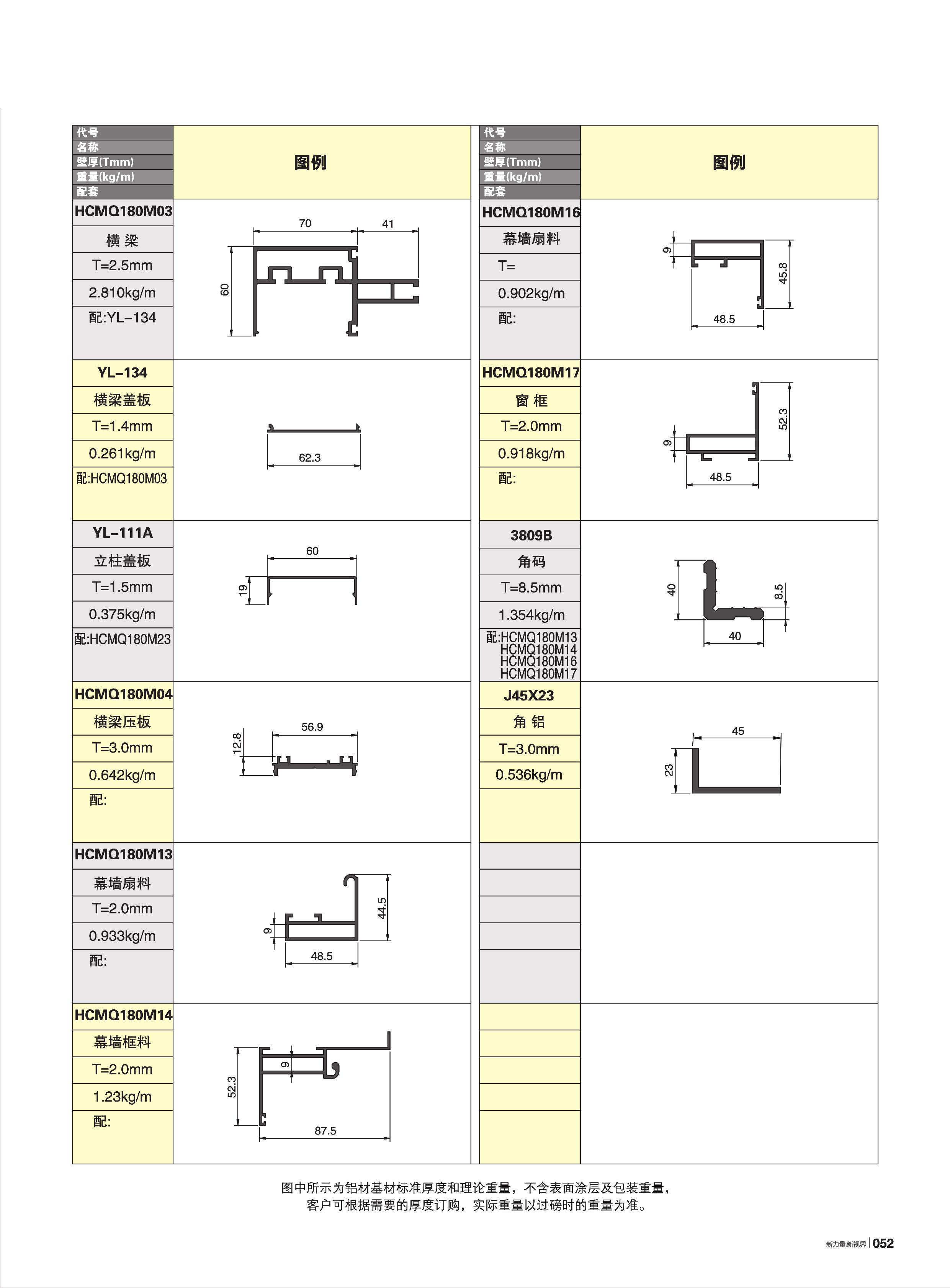4008云顶集团(国际)股份有限公司