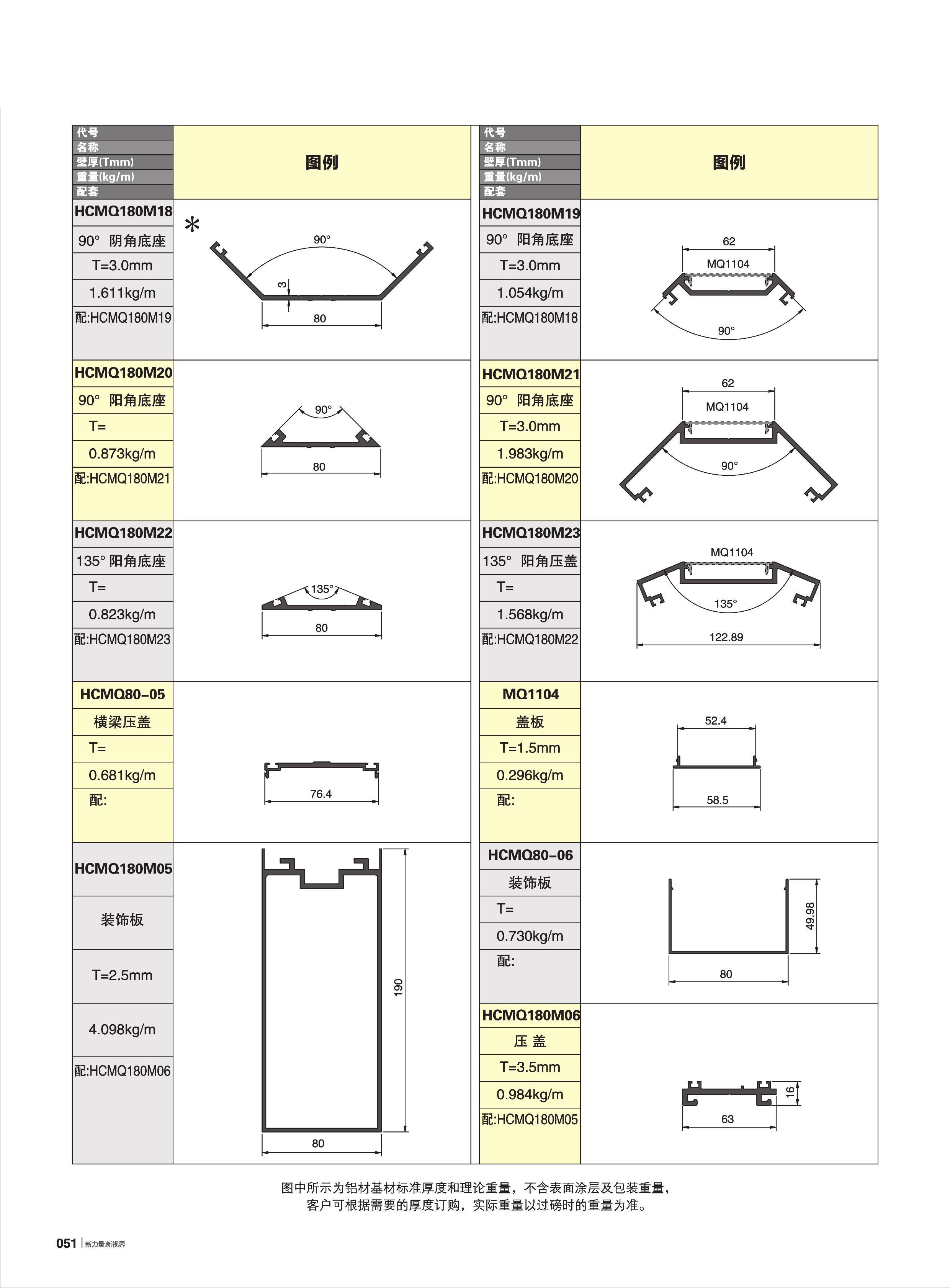 4008云顶集团(国际)股份有限公司