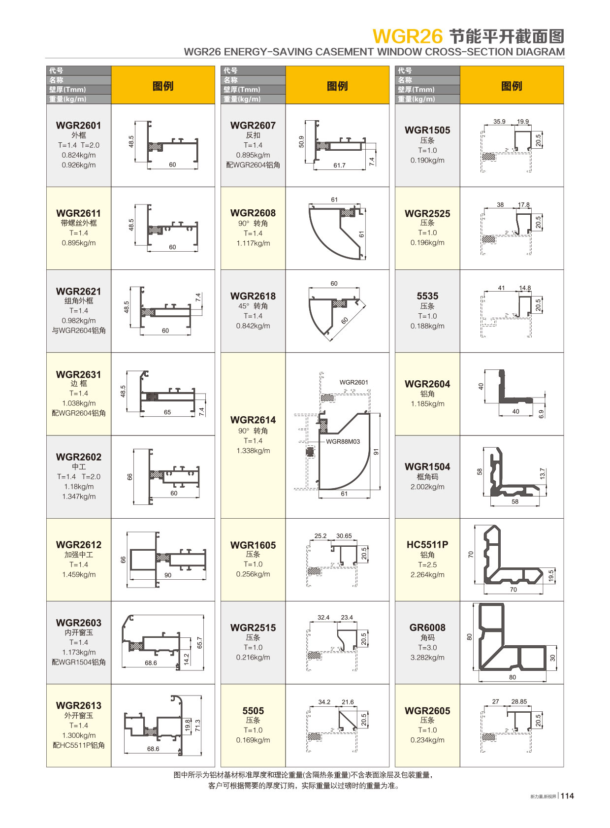 WGR26隔热节能平开系列