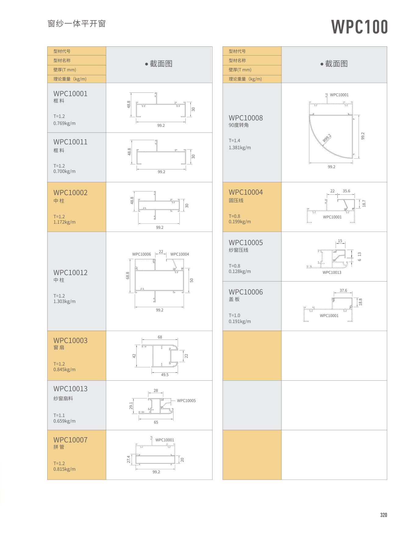 4008云顶集团(国际)股份有限公司