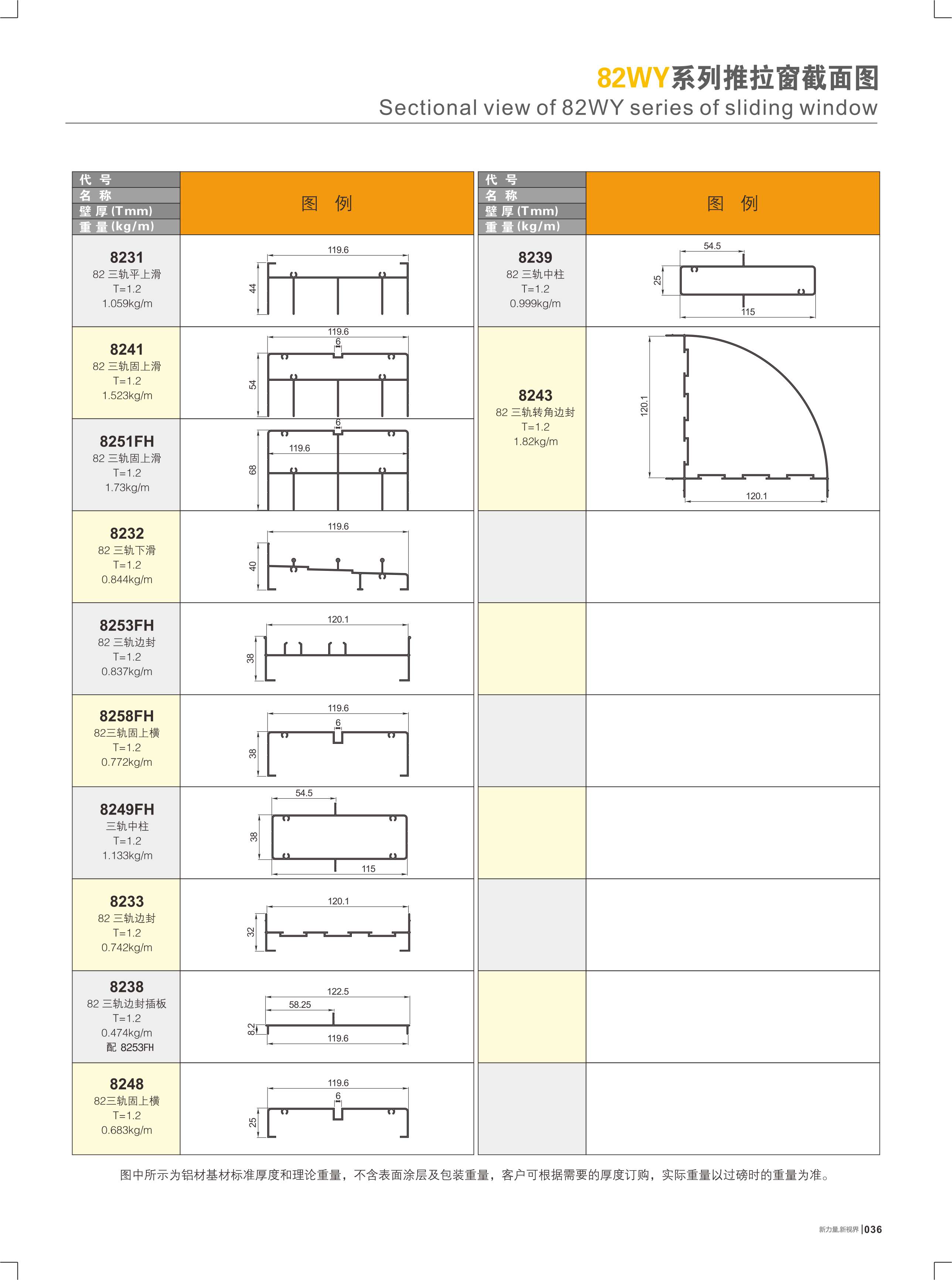 82WY系列推拉窗截面图