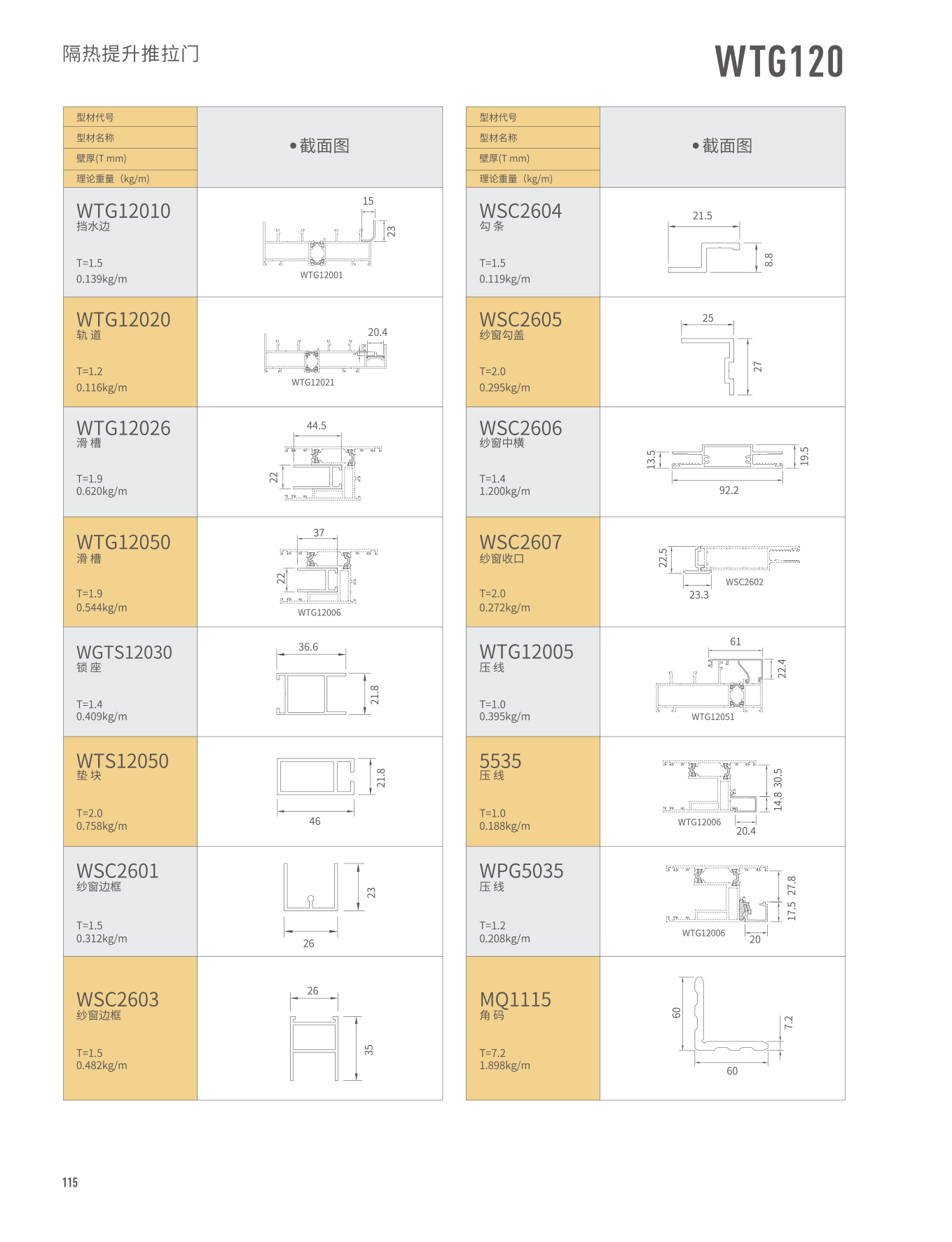 4008云顶集团(国际)股份有限公司