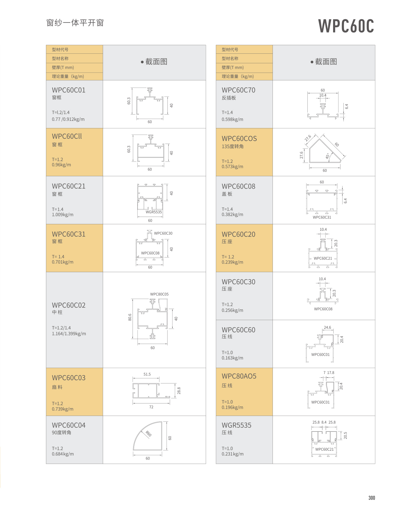 4008云顶集团(国际)股份有限公司