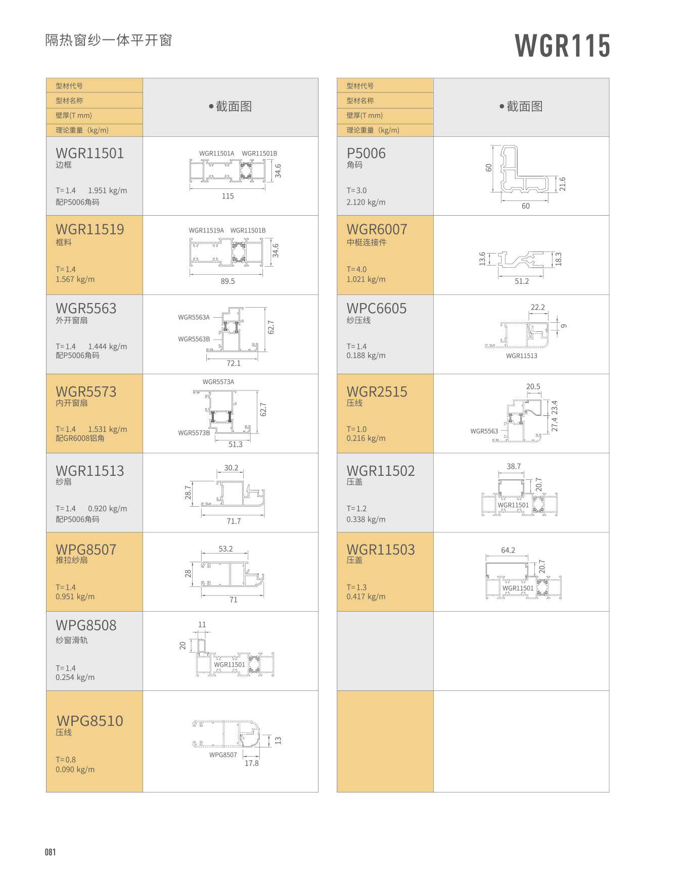 4008云顶集团(国际)股份有限公司