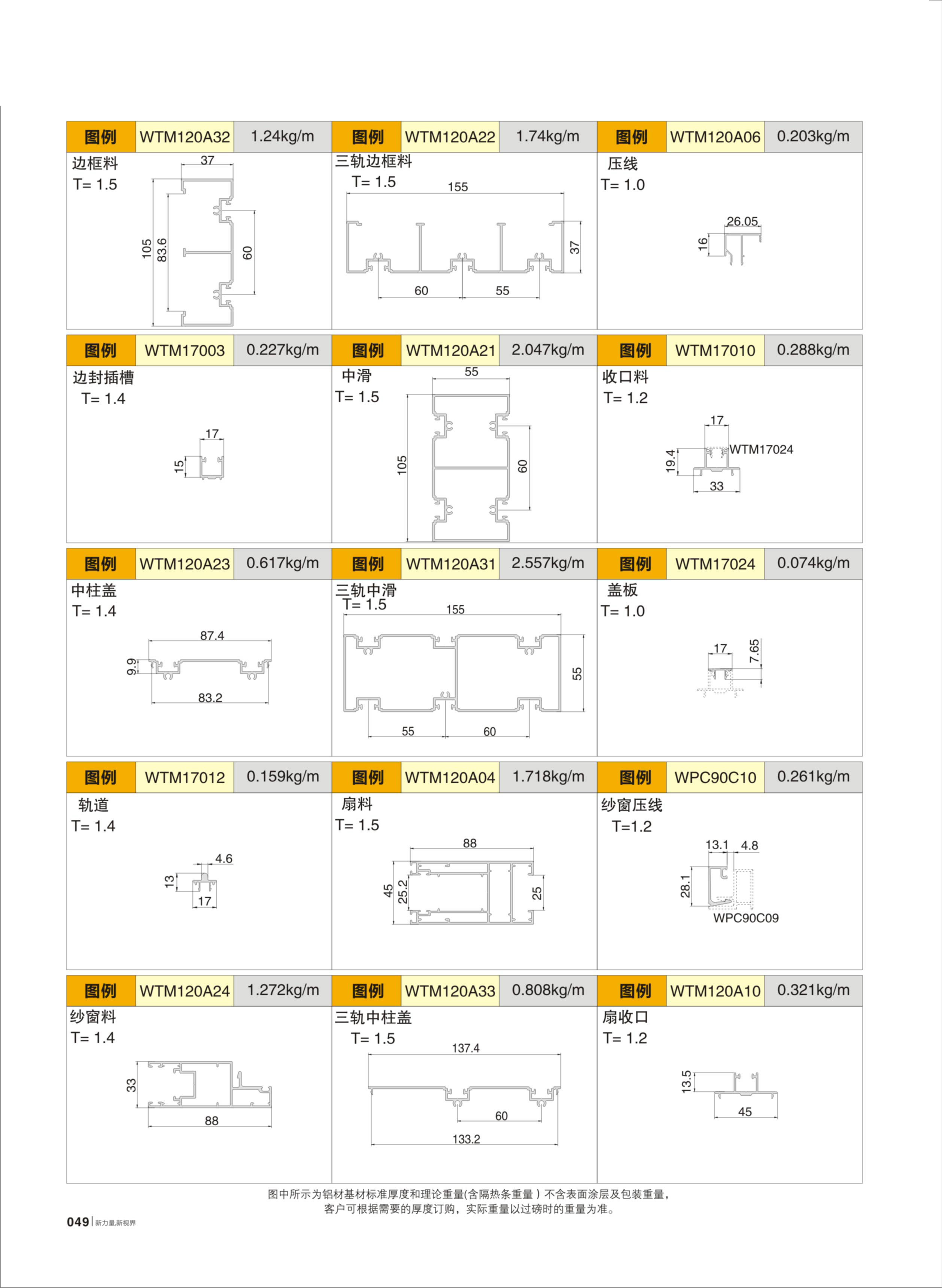WTM120A沉型推拉门