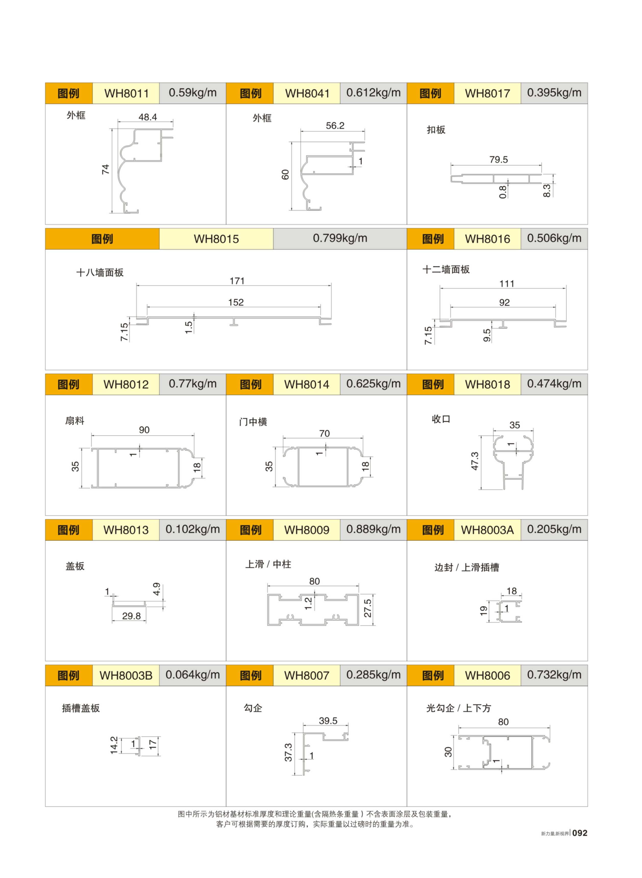 WH80平开、推拉、吊门