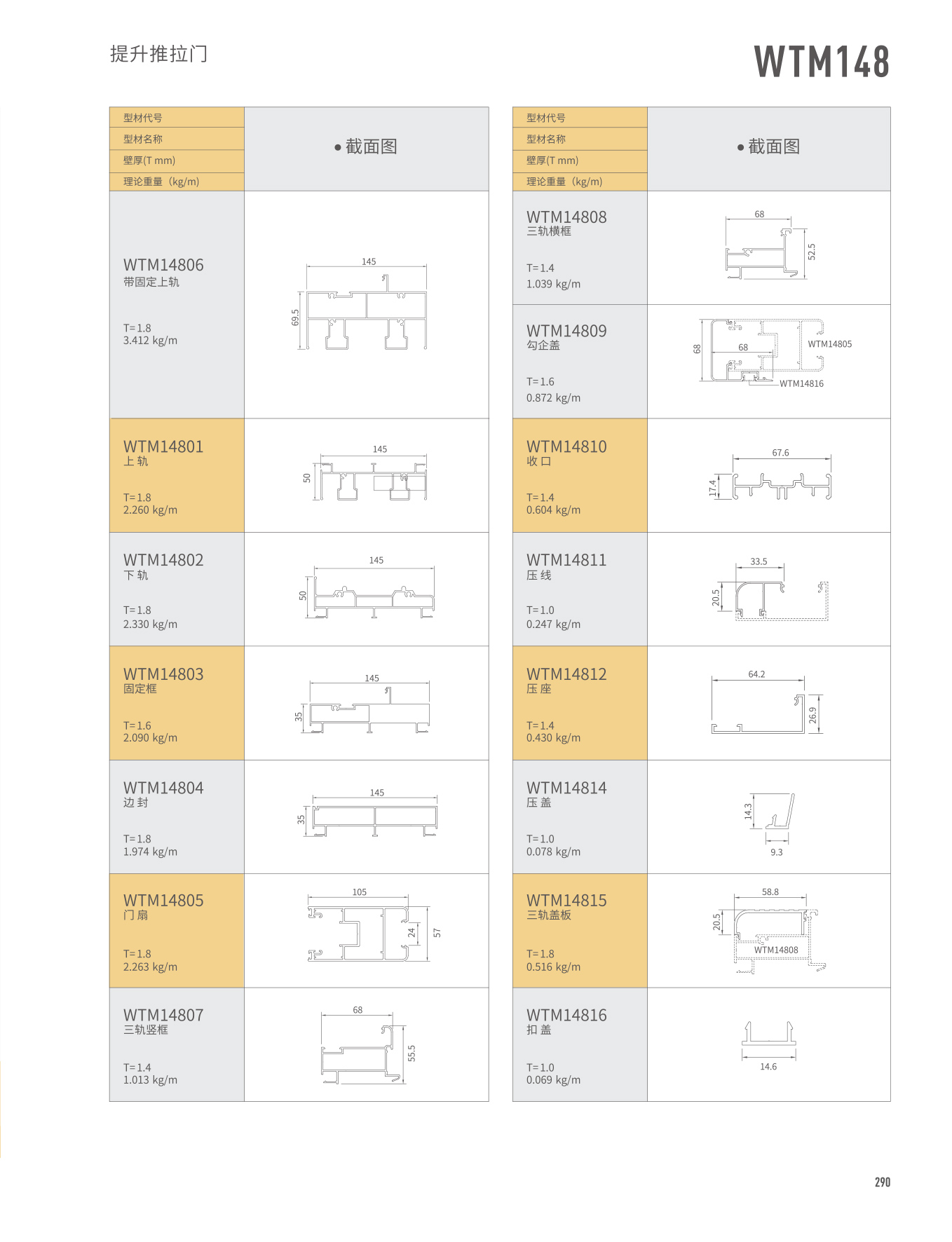 4008云顶集团(国际)股份有限公司