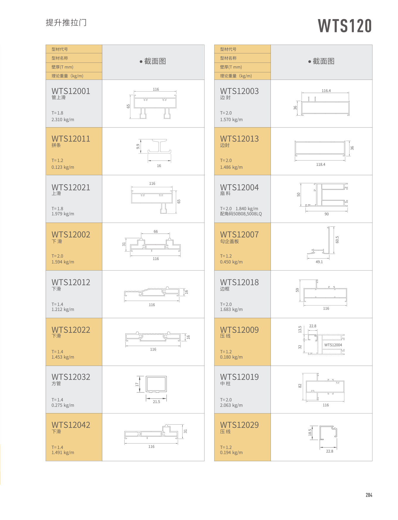 WTS120提升推拉门