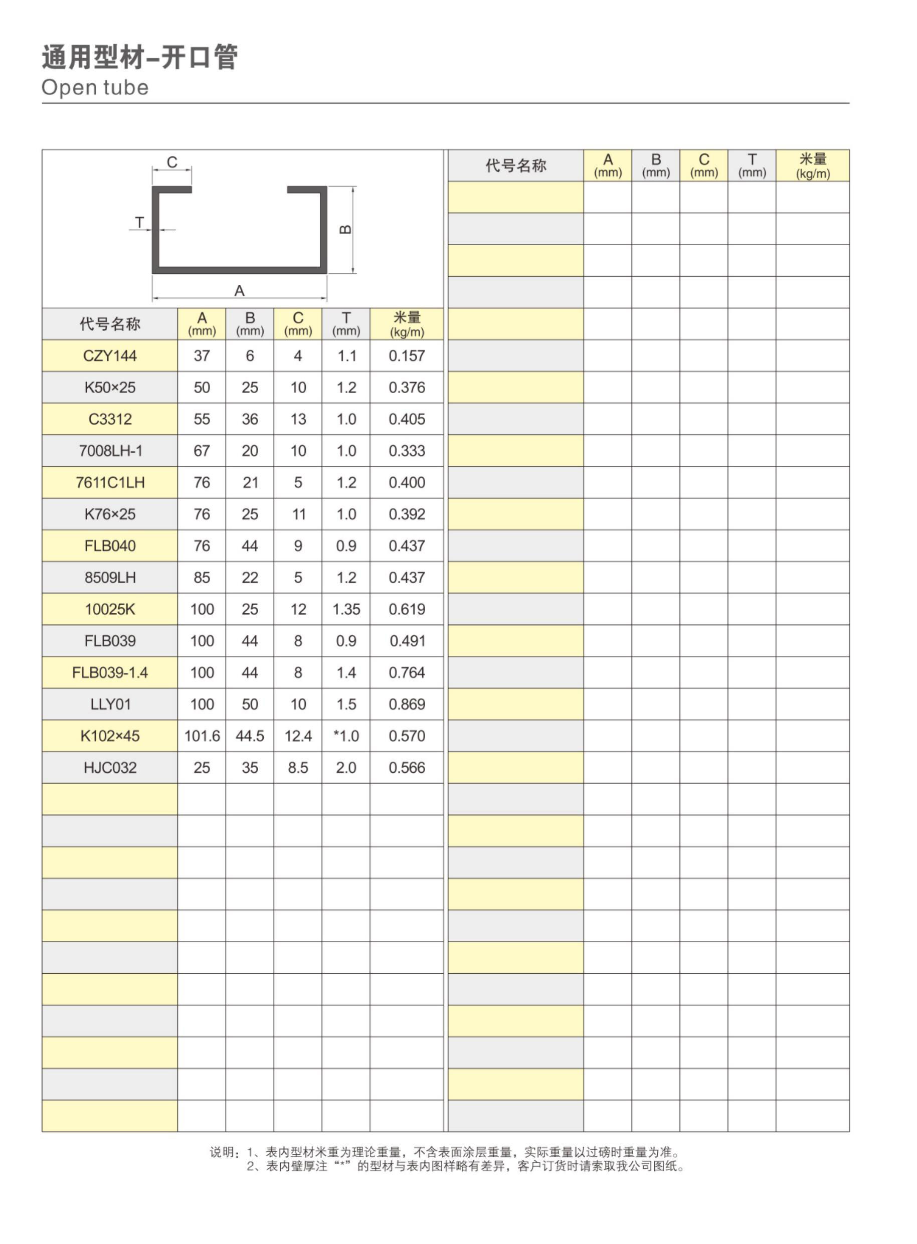 4008云顶集团(国际)股份有限公司