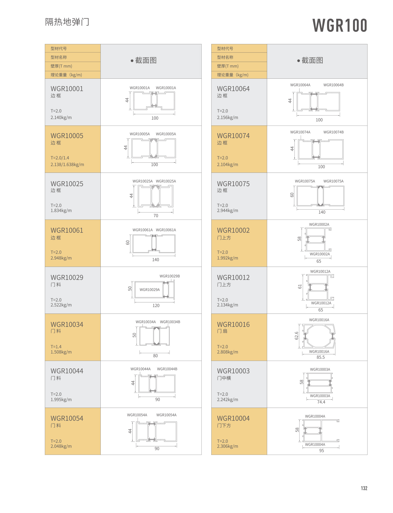 WGR100隔热地弹门