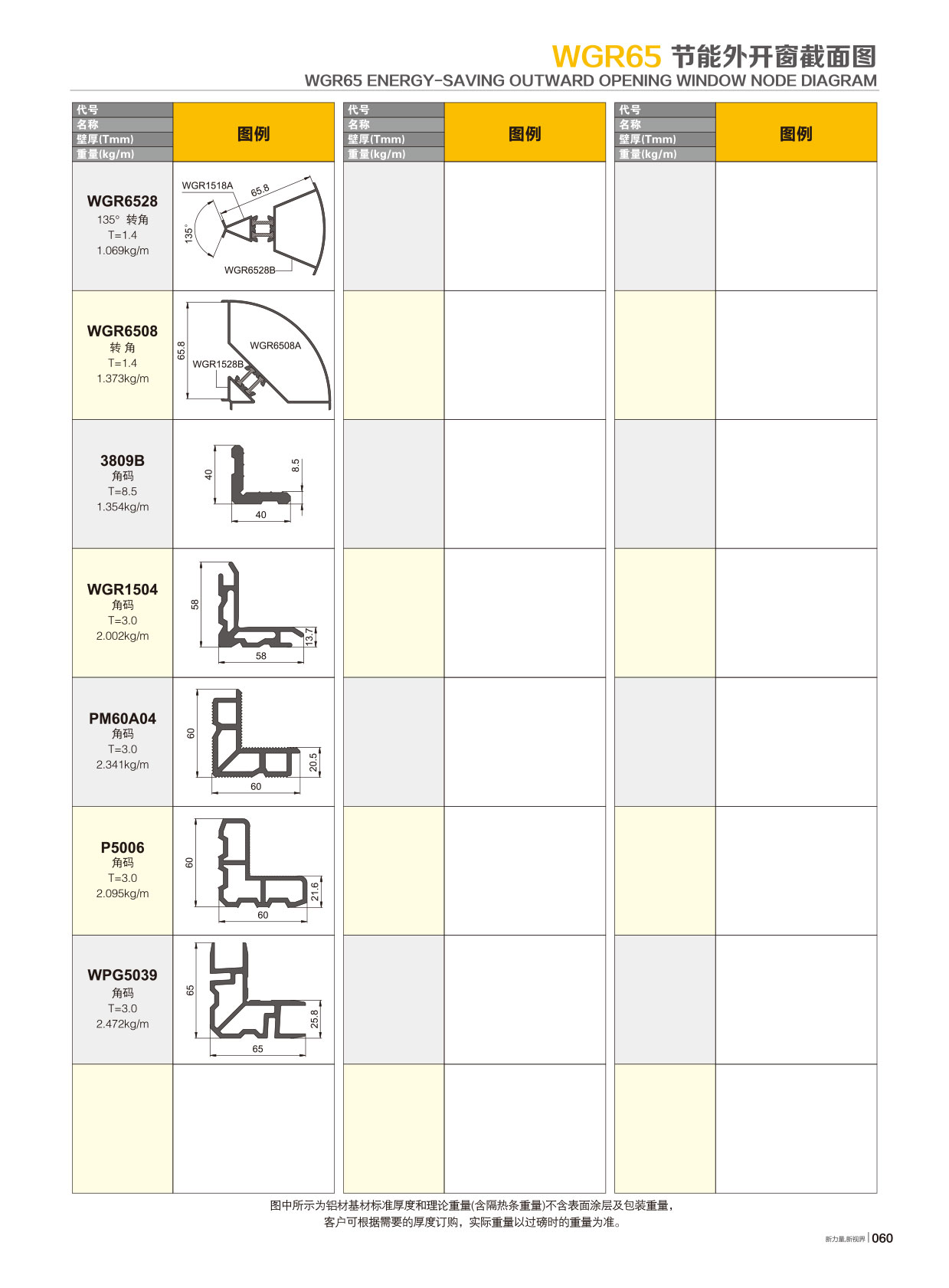 WGR65隔热节能平开系列