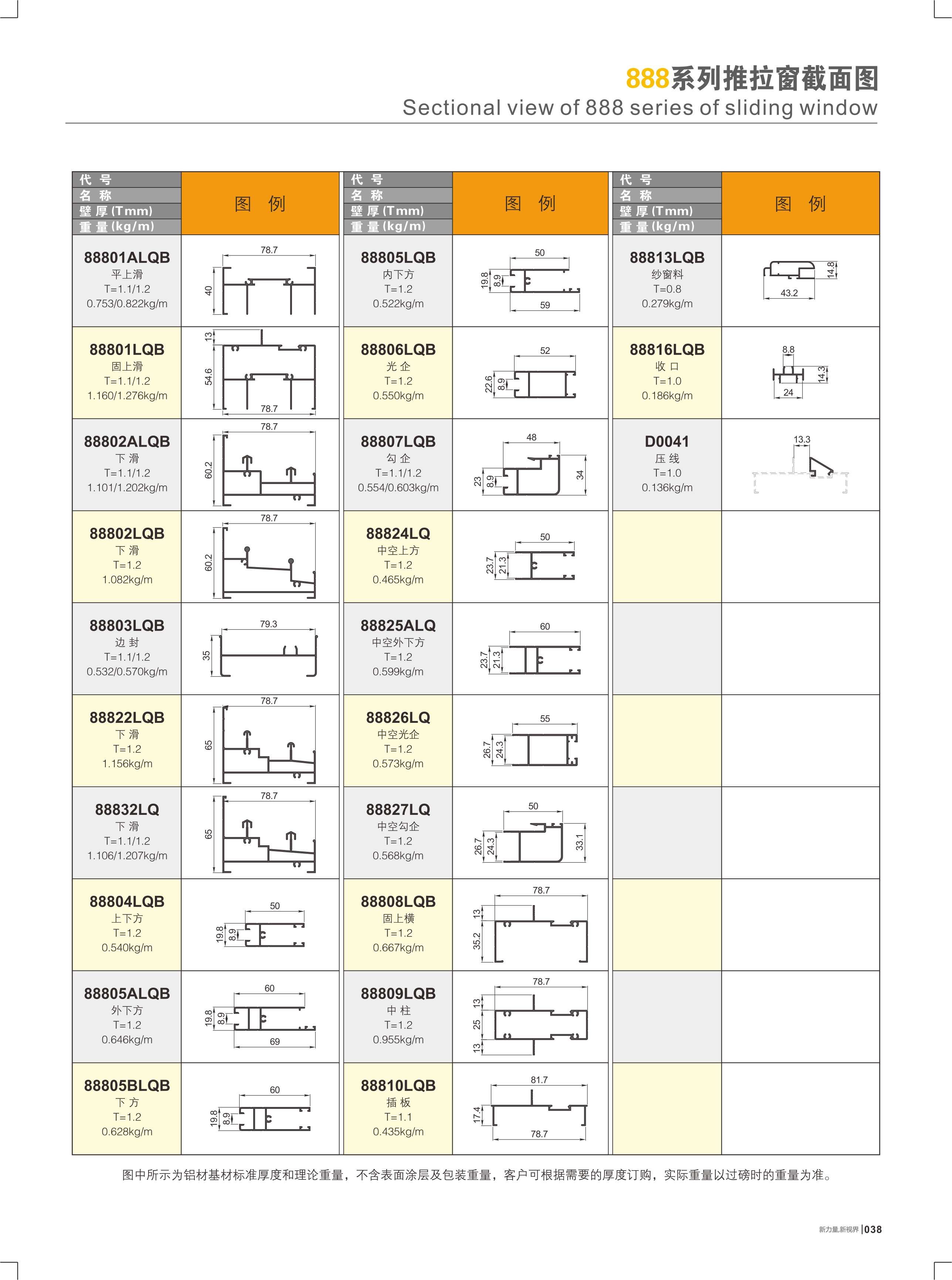 888系列推拉截面图