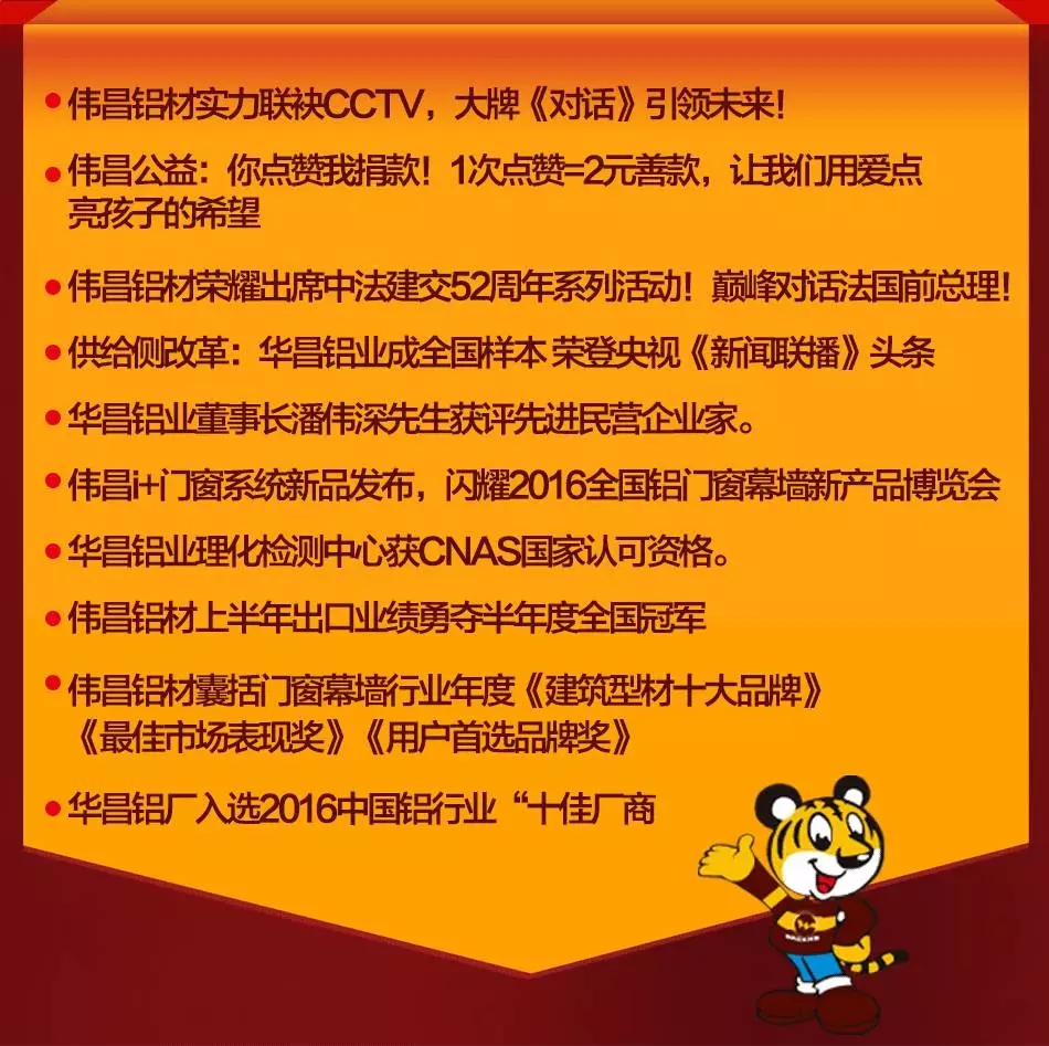 4008云顶集团(国际)股份有限公司