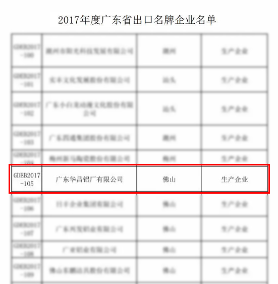 4008云顶集团(国际)股份有限公司