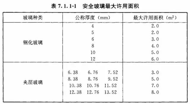 4008云顶集团(国际)股份有限公司