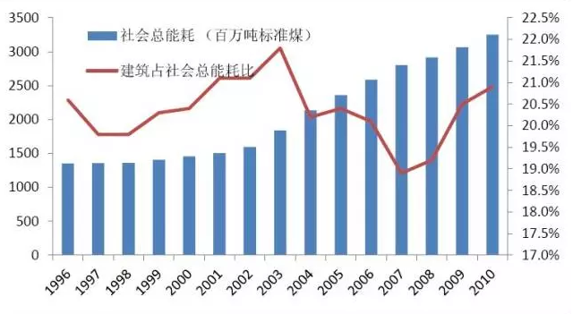 4008云顶集团(国际)股份有限公司