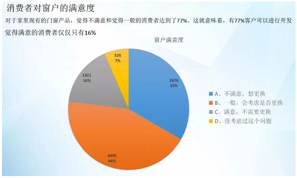 4008云顶集团(国际)股份有限公司