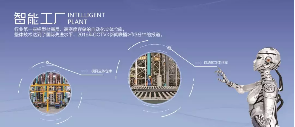 4008云顶集团(国际)股份有限公司