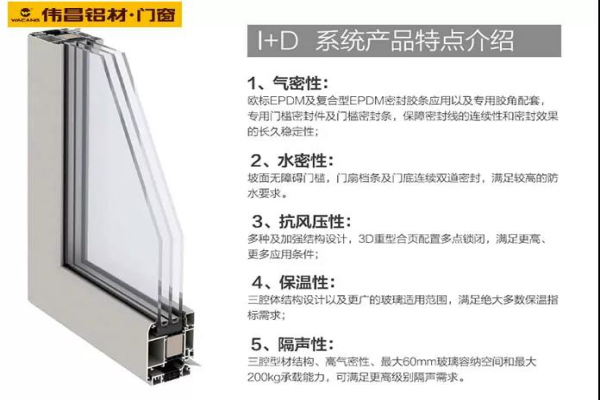 4008云顶集团(国际)股份有限公司