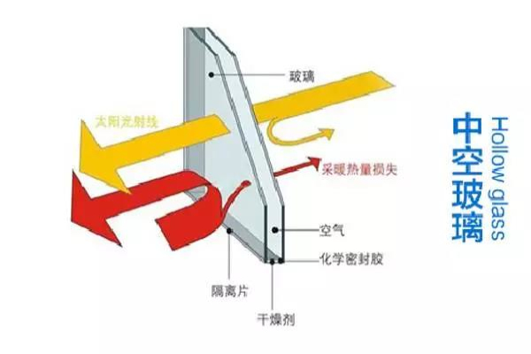 4008云顶集团(国际)股份有限公司