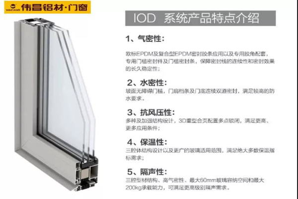 4008云顶集团(国际)股份有限公司