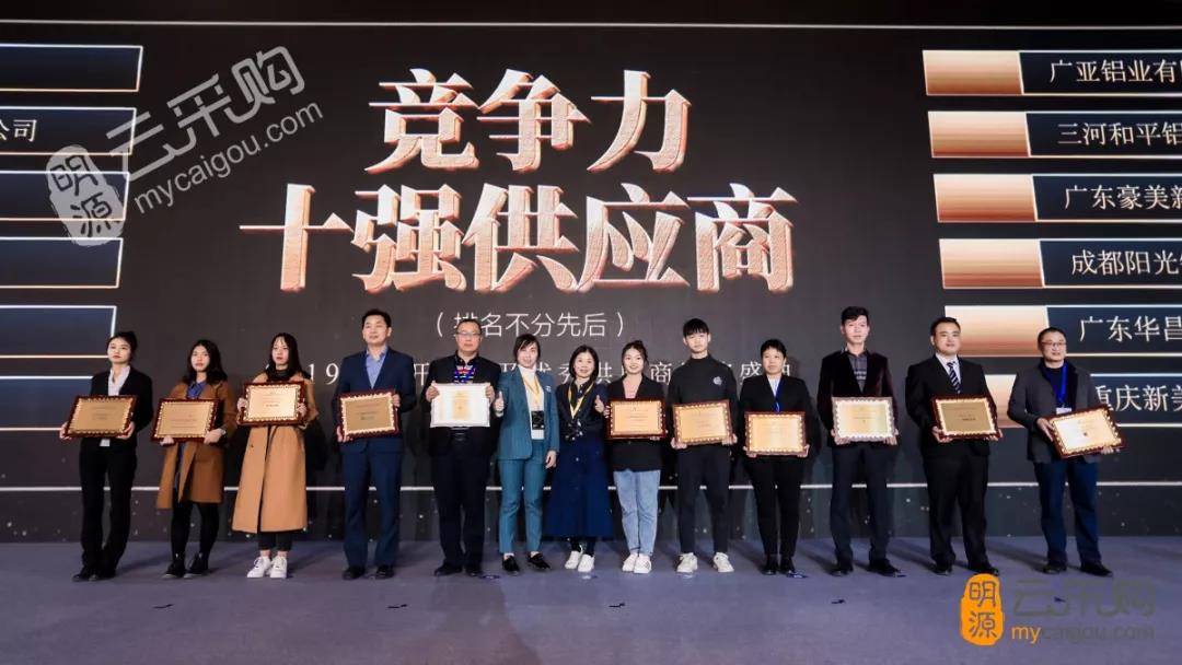 【喜讯】4008云顶集团铝业荣获2019年度中国房地产供给商“竞争力十强（型材类）”称号！